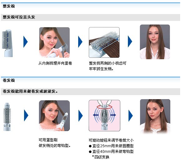 整发梳的使用