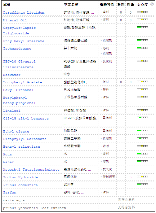 植村秀汉萃断黑净白洁颜油升级版 