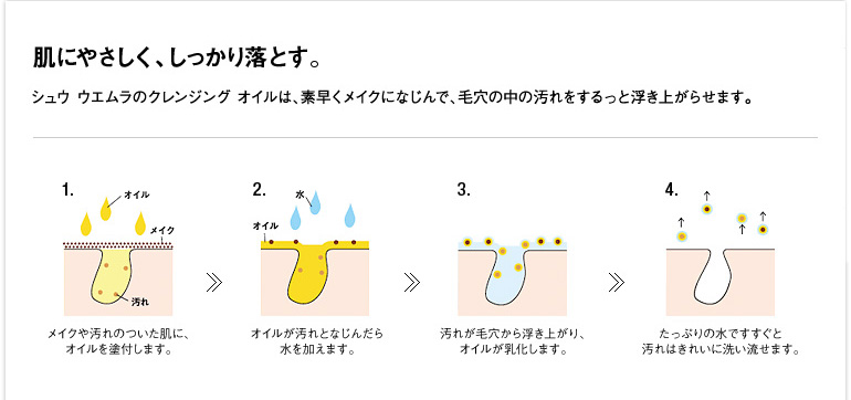 植村秀Shu Uemura 樱花洁颜油