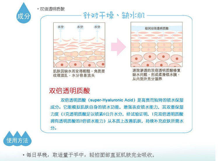 肌研极润保湿化妆水