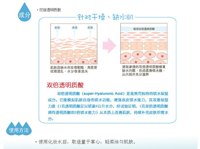 肌研极润保湿乳液