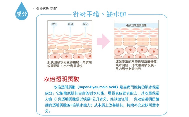 肌研极润玻尿酸洁面乳