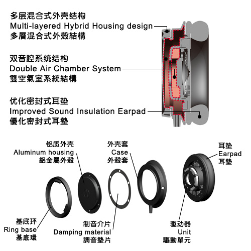 ATH-WS55i